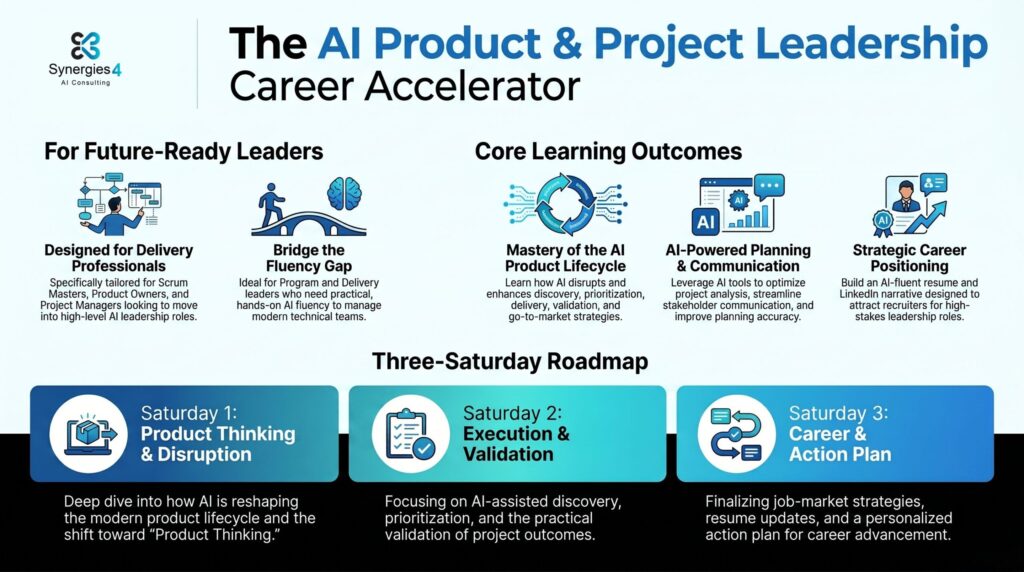 AI Product & Project Leadership